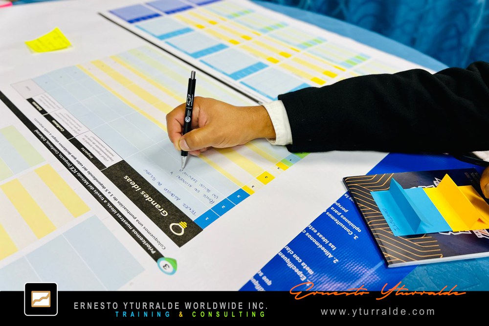 Convenciones de Ventas, Conferencista, Conferencista Motivacional, Motivador, Team Building, Convenciones 